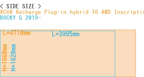 #XC60 Recharge Plug-in hybrid T6 AWD Inscription 2022- + ROCKY G 2019-